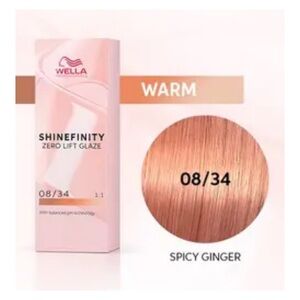 Wella Professional Color